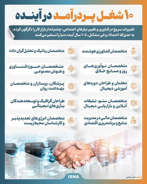 اینفوگرافیک/ ۱۰ شغل پردرآمد آینده که دنیا را تسخیر می‌کند