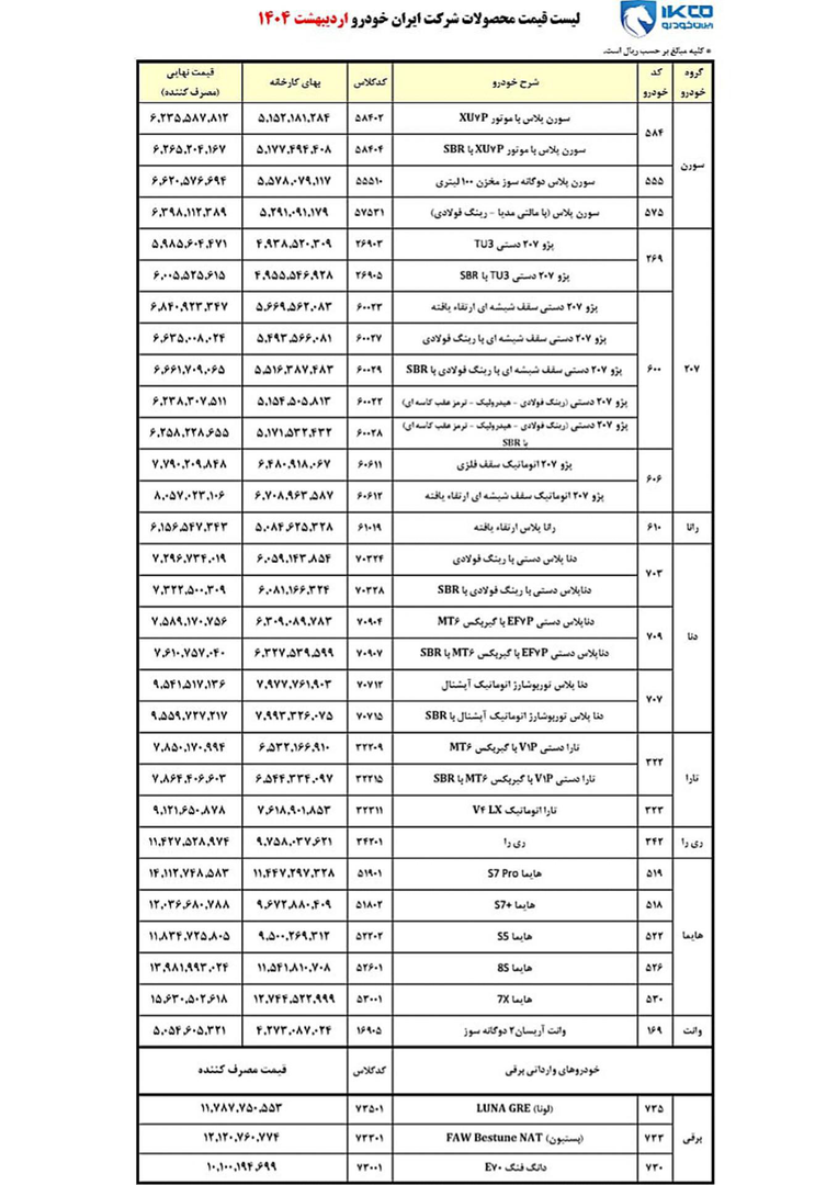 قیمت جدید محصولات ایران خودرو اعلام شد