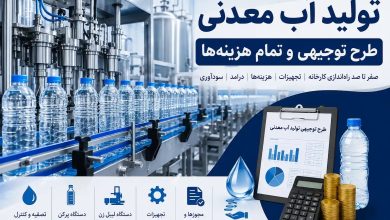 تولید آب معدنی + طرح توجیهی و تمام هزینه‌ها (راهنمای کامل )