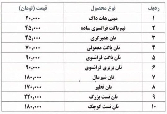 قیمت فانتزی برای نان صنعتی | نان صنعتی چقدر گران شد؟