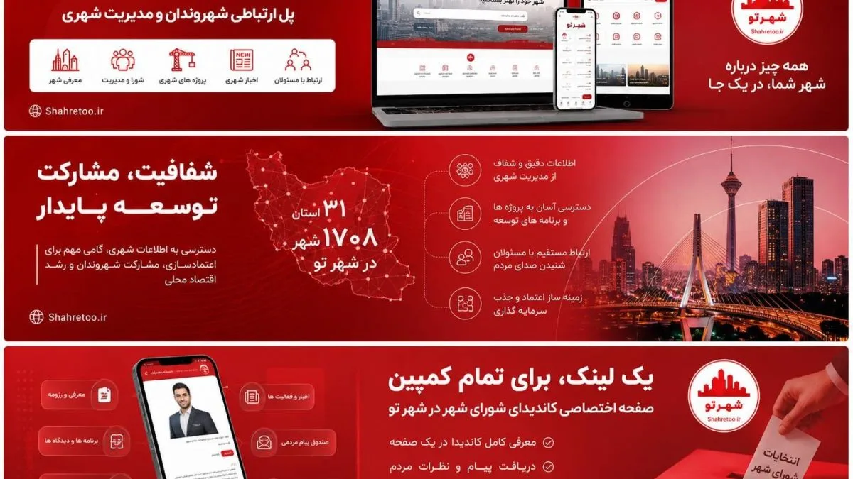 راهیان صنعت