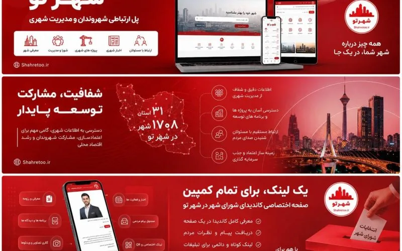 راهیان صنعت